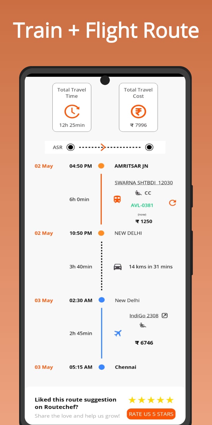 Chances of missing the connecting train